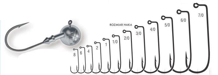 KAMATSU GŁÓWKA JIGOWA EXTRA 2/0 - 5g 1szt