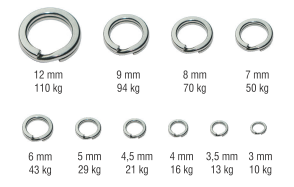 KAMATSU KÓŁKO ŁĄCZNIKOWE HYPER STRONG K-2199 9mm