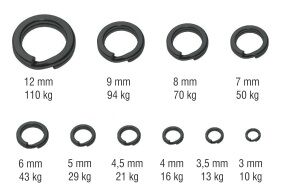 KAMATSU KÓŁKO ŁĄCZNIKOWE HYPER STRONG SPLIT RINGS K-2199 4,5mm