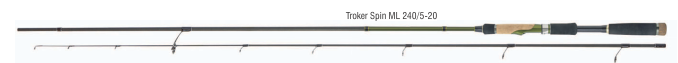 WĘDKA KONGER TROKER SPIN ML 198cm 5-20g